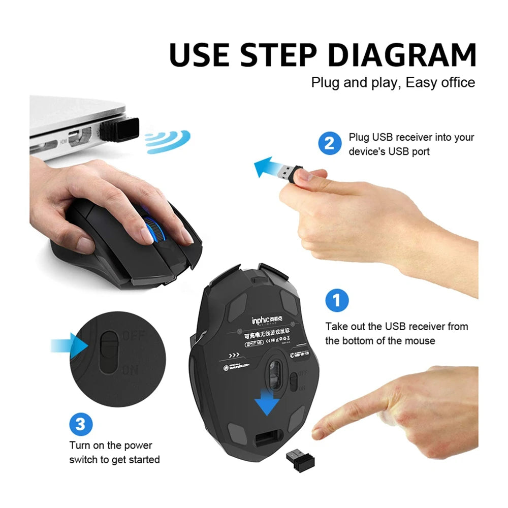 Inphic Rechargeable Wireless Mouse Ergonomic Bluetooth 5.0 2.4G Mice Office Mute Mouse For MacBook Tablet Laptops Computer PC