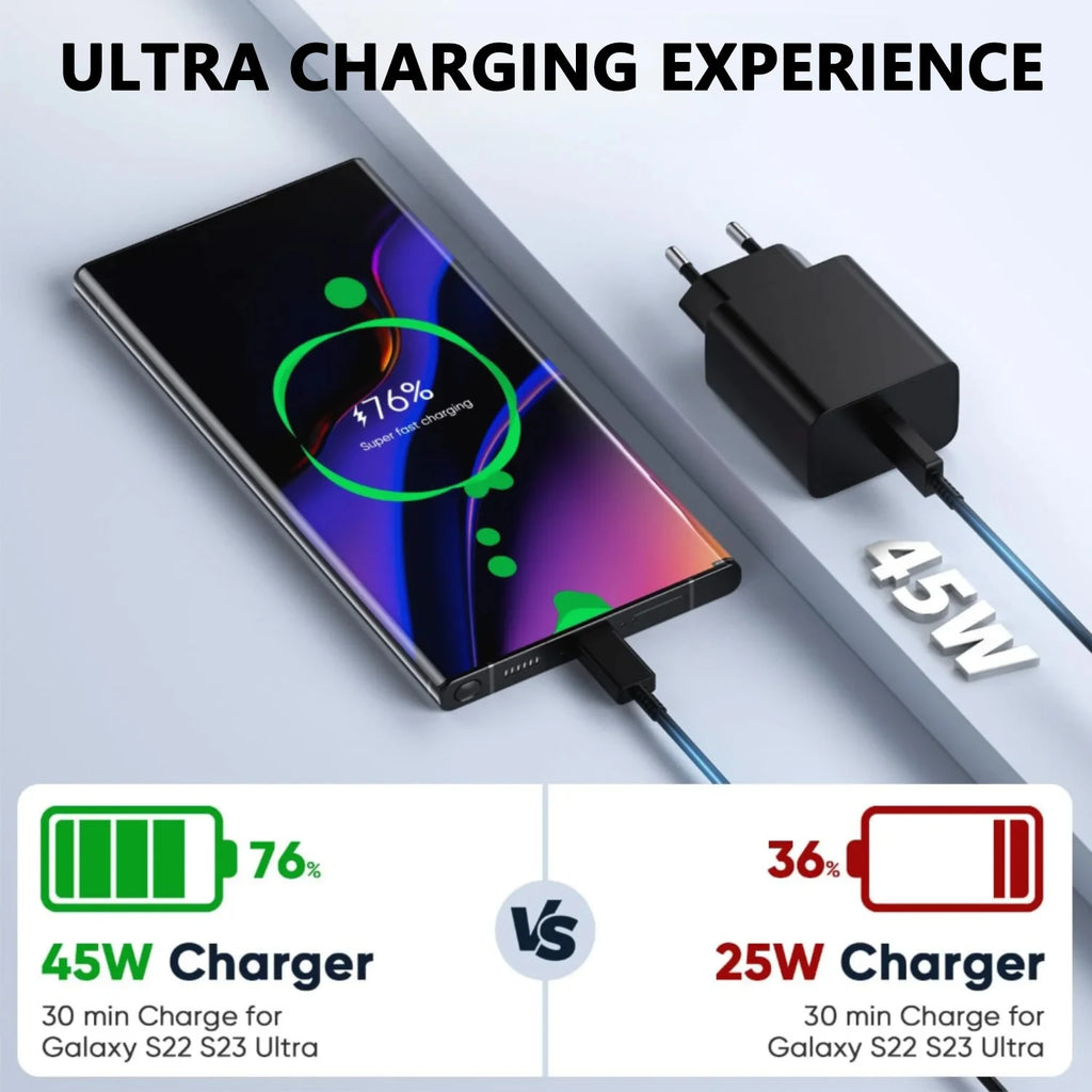 Samsung 45w Super Fast Charger PD Adapter EU US Type C Cargador For Galaxy S26 S25 FE S24 Ultra S23 Plus A55 A56 M55 Tab S11 S10