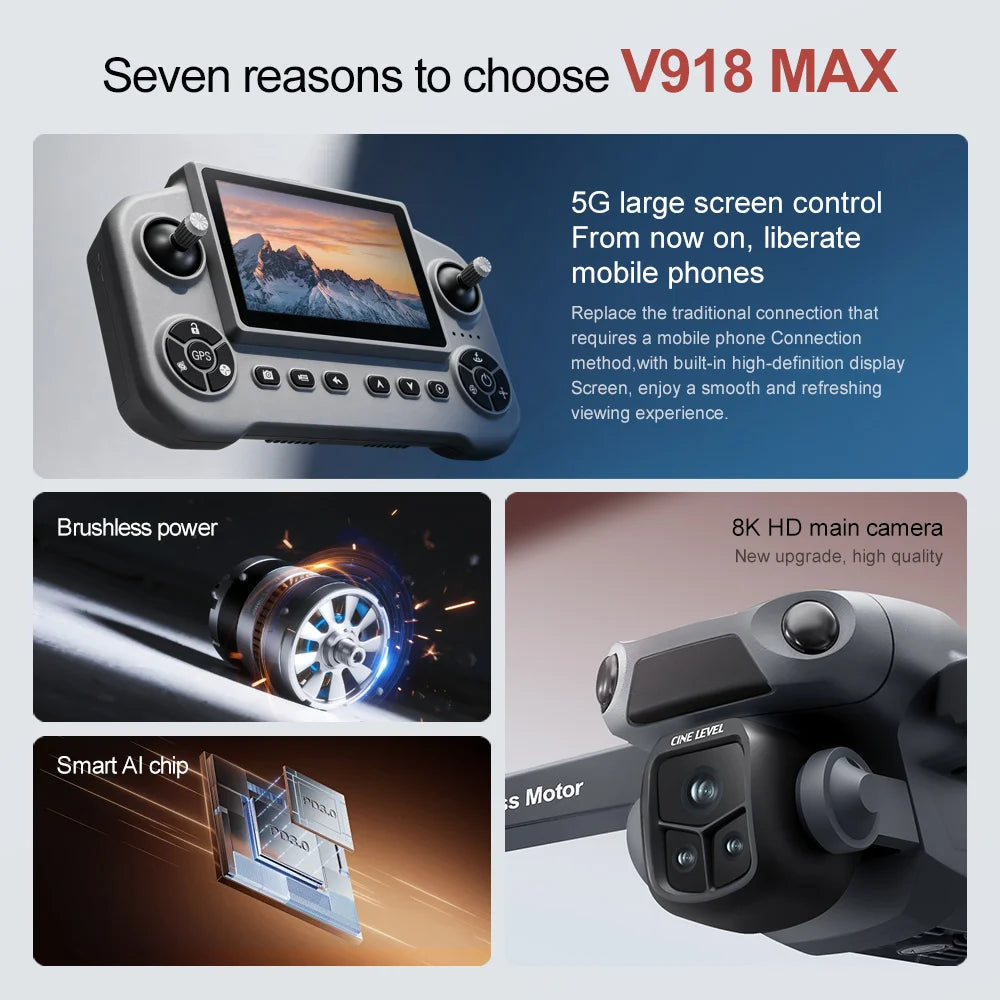 Lenovo V918 MAX GPS Drone 360° Laser obstacle avoidance 8K Professional Camera 3 Batteries WIFI Brushless RC Dron Quadcopter