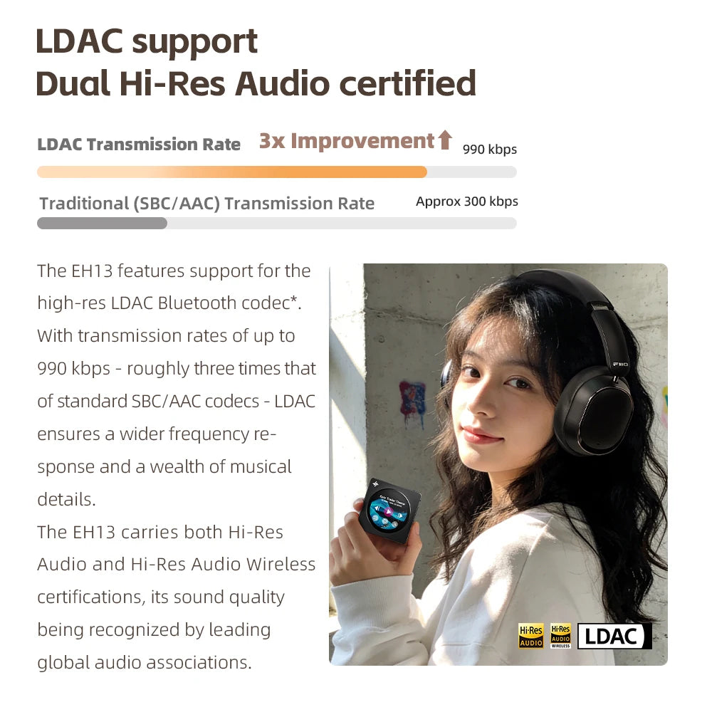 FiiO EH13 Wireless Noise Cancelling Headphones,Hybrid ANC Bluetooth Over-Ear Headphones, 45H Playtime,Headphones for Travel/Game