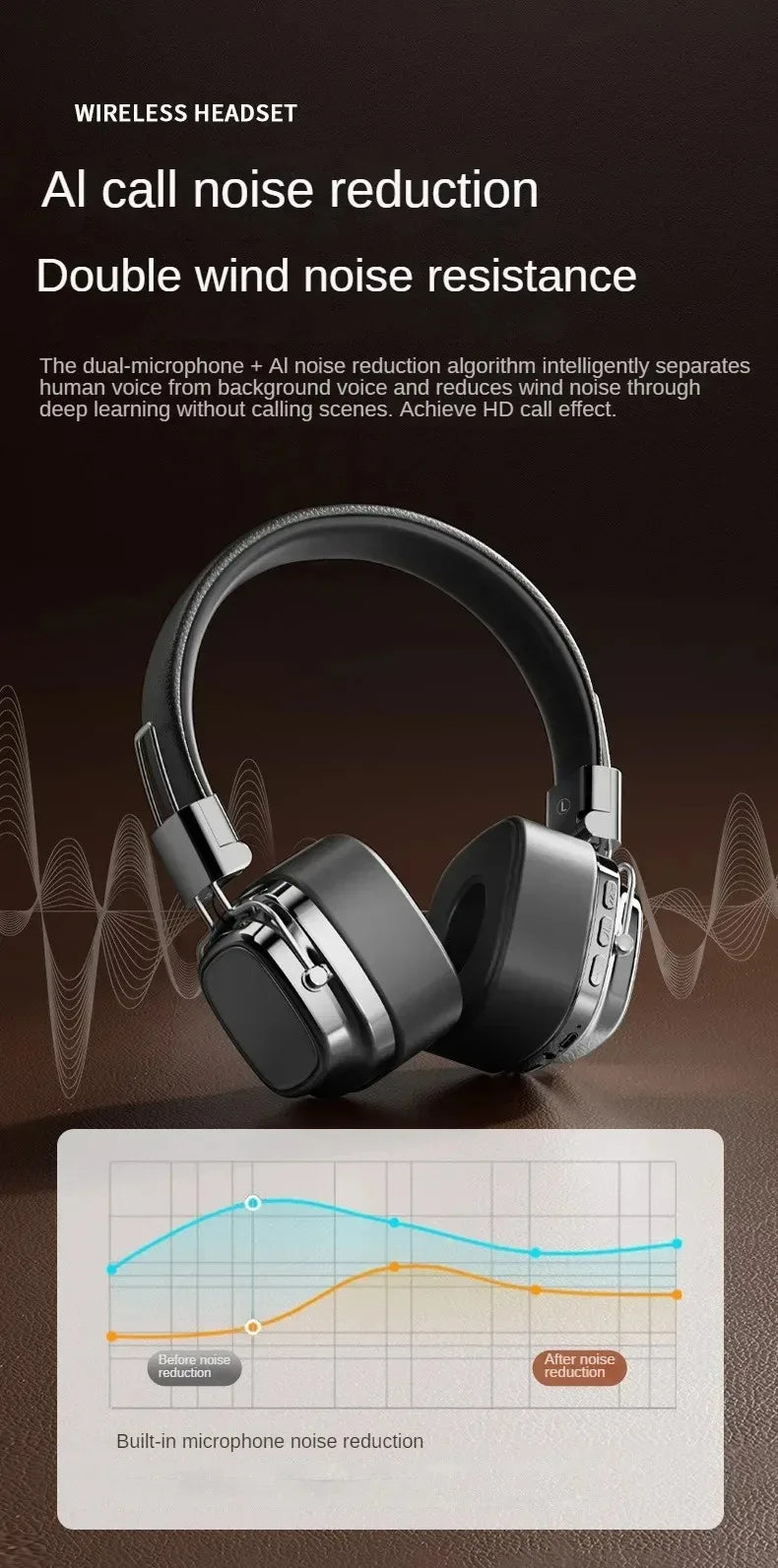 Retro Leather Over-ear Headphones Wireless Bluetooth 5.3 Foldable Noise Cancelling Stereo Music Headset With Cable For Phone PC