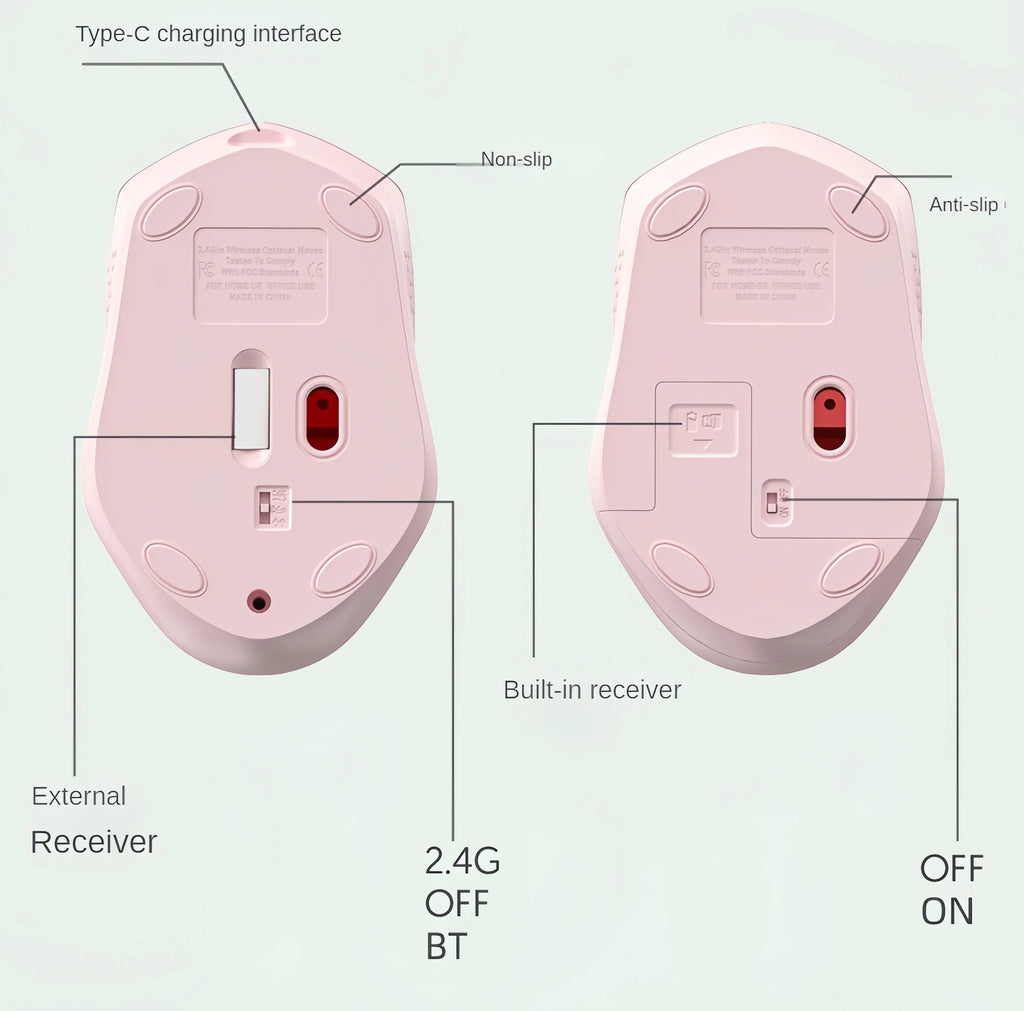 Dual-Mode Bluetooth 5.2 Mouse 2.4G Wireless Mouse Office Silent Mouse Rechargeable Gaming Mouse 1600DPI Mice For Laptop Computer