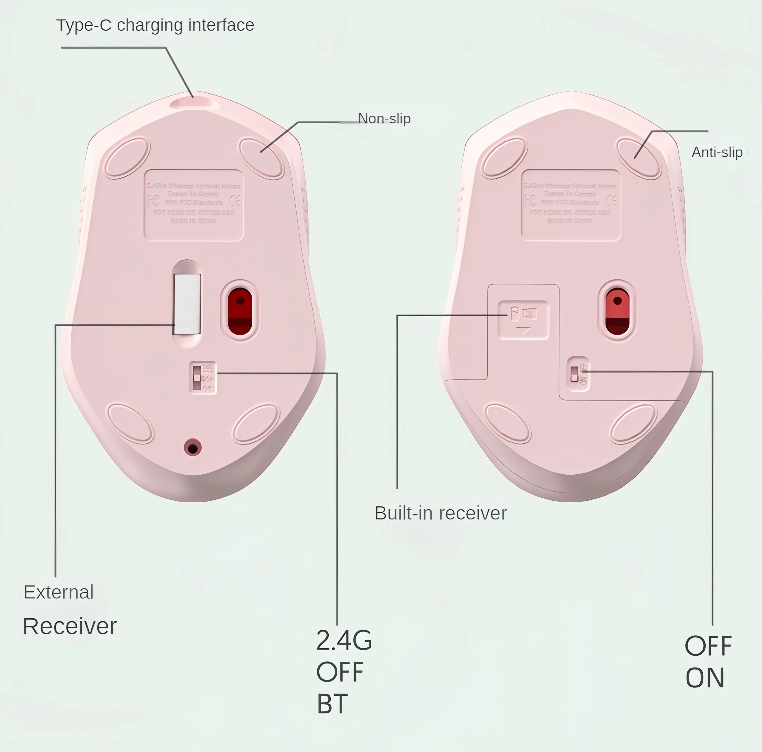 Dual-Mode Bluetooth 5.2 Mouse 2.4G Wireless Mouse Office Silent Mouse Rechargeable Gaming Mouse 1600DPI Mice For Laptop Computer