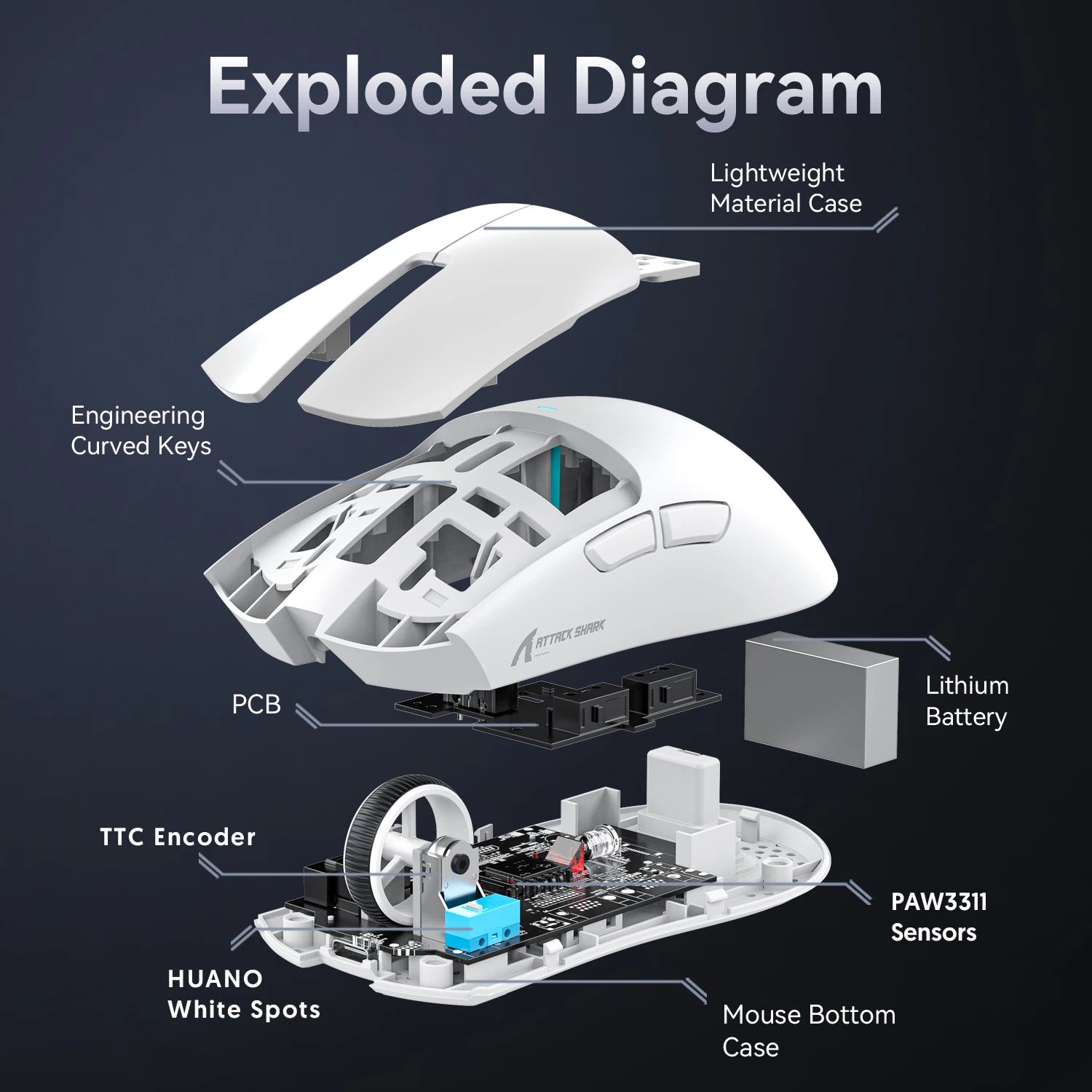 Attack Shark X11 Bluetooth Wireless Mouse Three Mode 2.4G PAW3311  RGB  PC Magnetic charging dock ,Gaming E-sports Mouse