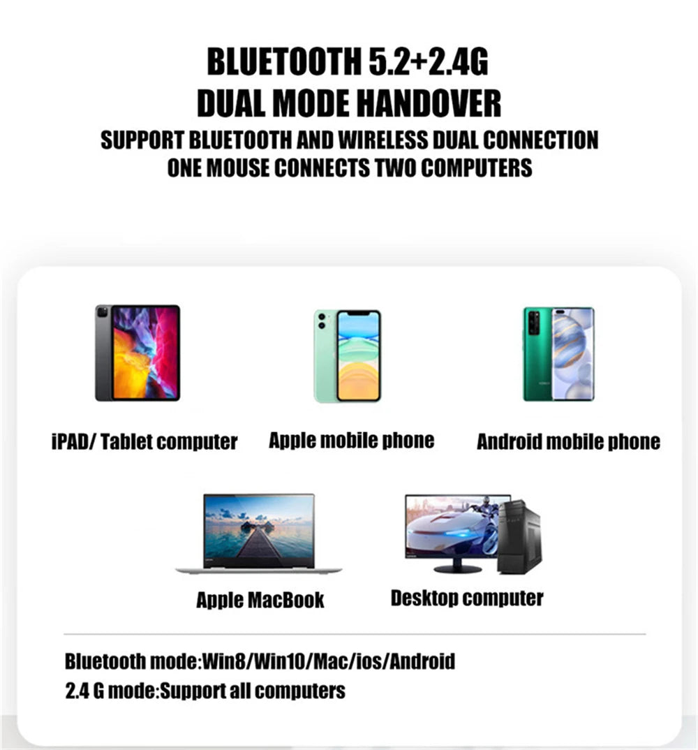 Bluetooth 2.4G USB Wireless Mouse Ergonomic Silent Gaming Mouse Portable Rechargeable RGB Backlight Mouse For Computer Laptop PC