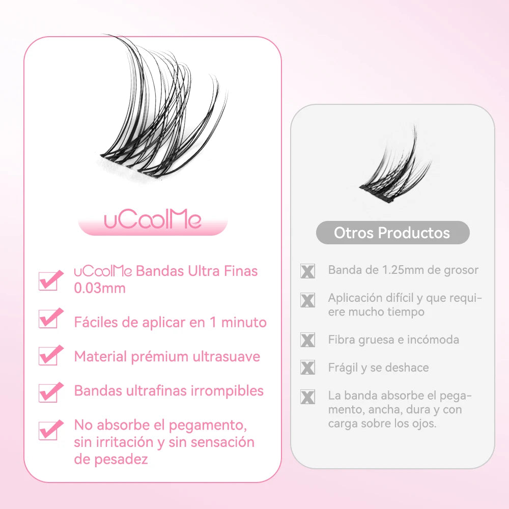 uCoolMe Lashes Venus Super Natural Clusters Kit with Bond and Seal Remover Long-lasting Waterproof Beginner Friendly Makeup Tool