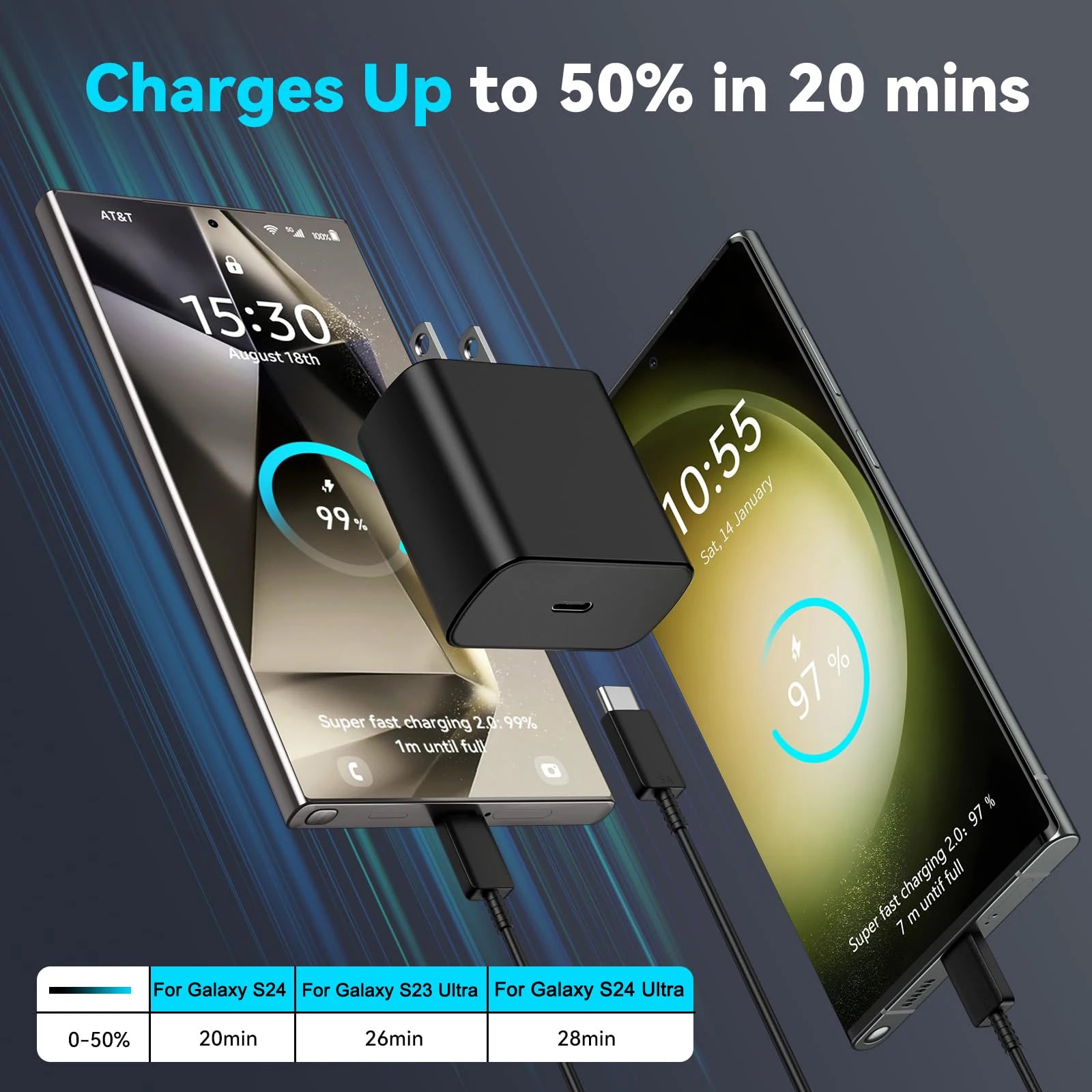 Samsung 45w Super Fast Charger PD Adapter EU US Type C Cargador For Galaxy S26 S25 FE S24 Ultra S23 Plus A55 A56 M55 Tab S11 S10