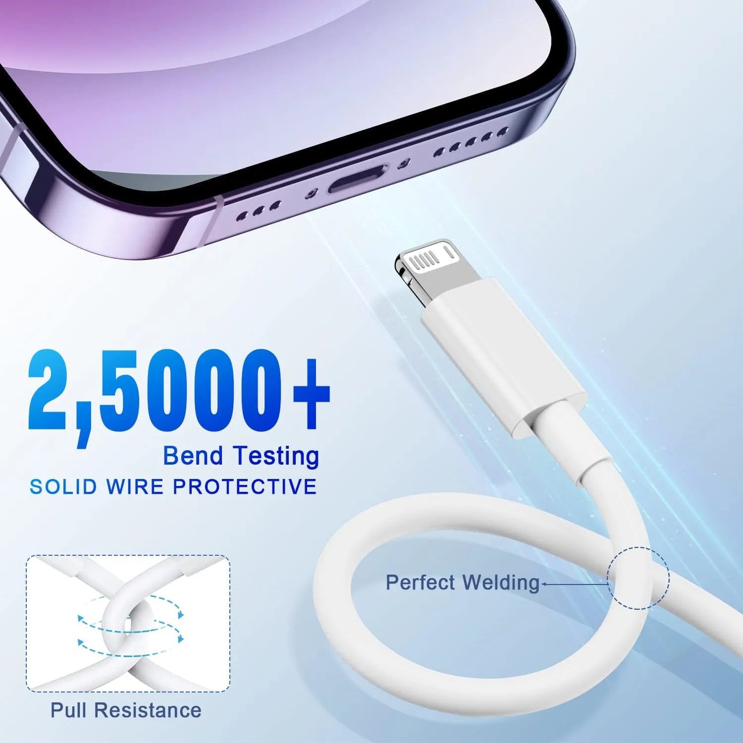 27W PD Lightning Cable Type C to Lightning Fast Charging Cord MFI Certified Wire for Iphone 14 13 12 11 Pro Max XS Max XR 7 8