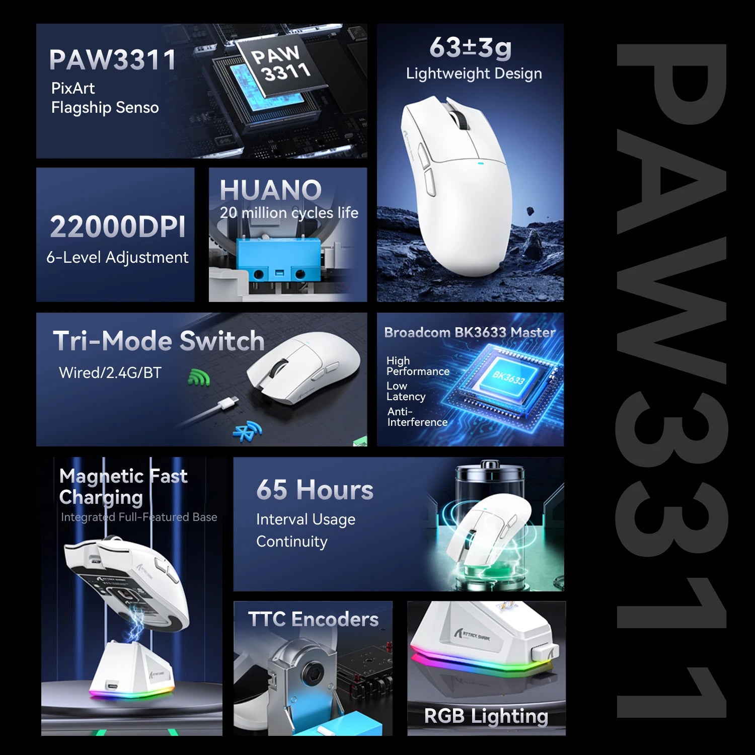Attack Shark X11&R1 Wireless Gaming Mouse - Tri-Mode , PAW3311 Sensor,22K DPI, 400 IPS, RGB PC Gaming Mouse