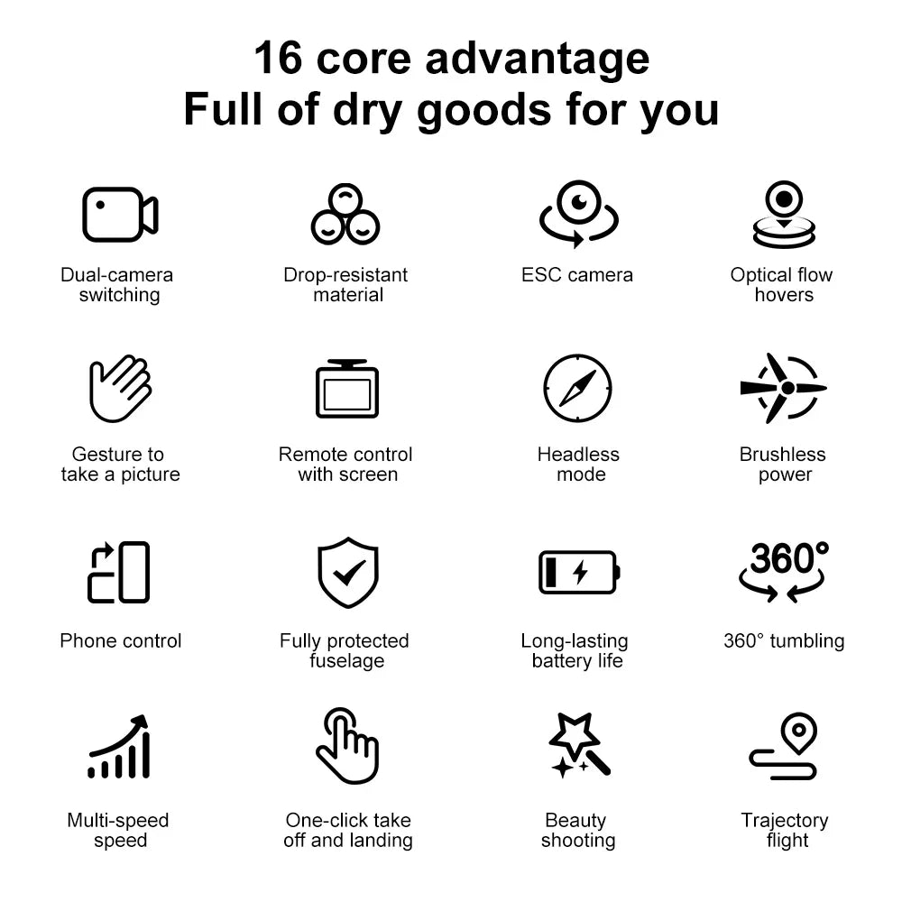 Lenovo MINI V666 Drone 4K Professional WIFI 5G Dron Obstacle Avoidance Brushless Altitude Headless Mode RC Quadcopter Toys