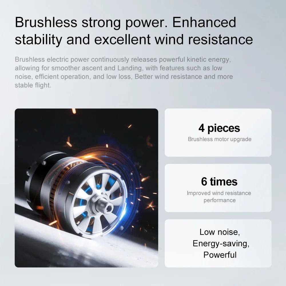 Lenovo V918 MAX GPS Drone 360° Laser obstacle avoidance 8K Professional Camera 3 Batteries WIFI Brushless RC Dron Quadcopter