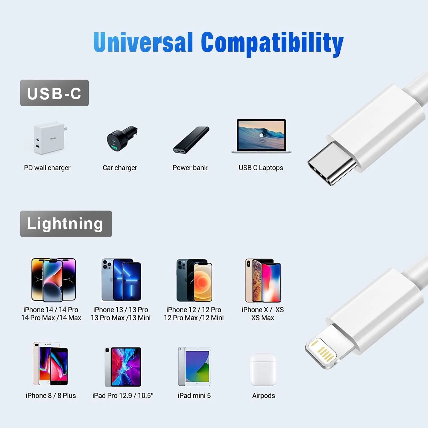 27W PD Lightning Cable Type C to Lightning Fast Charging Cord MFI Certified Wire for Iphone 14 13 12 11 Pro Max XS Max XR 7 8