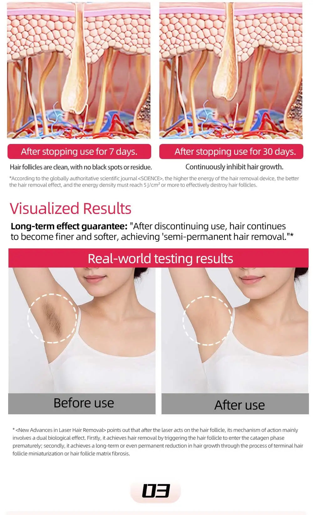 21J High Energy Sapphire Ice Cooling IPL Hair Removal Device 600-1200nm Dual Pulse Auto Flash for Full Body Permanent Reduction