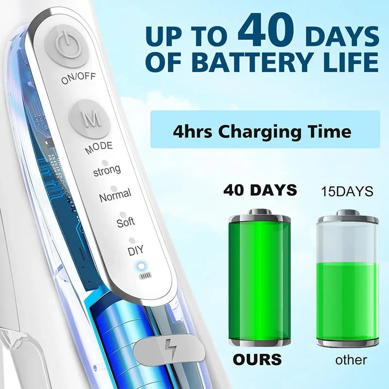 Powerful Water Oral Irrigation Irrigator Jet Ultrasound Air Ipx7 Waterproof Mouthwash Machines Dental Floss Flosser Irigator