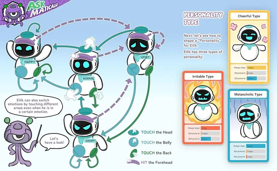 Eilik Pink - Touch Interactive Toys, Cute Robot Pets with Abundant Emotions. Idle Animations&Mini-Games, Unique Gift for Girls &