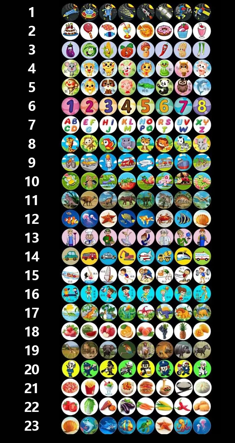 Kids Projector Torch with 10 Slides 80 Patterns Early Learning Toy Night Light Story Machine Gift for Toddler Boys Girls